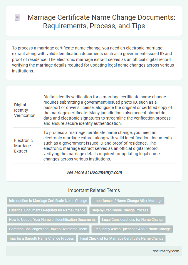 Marriage Certificate Name Change Documents: Requirements, Process, and Tips