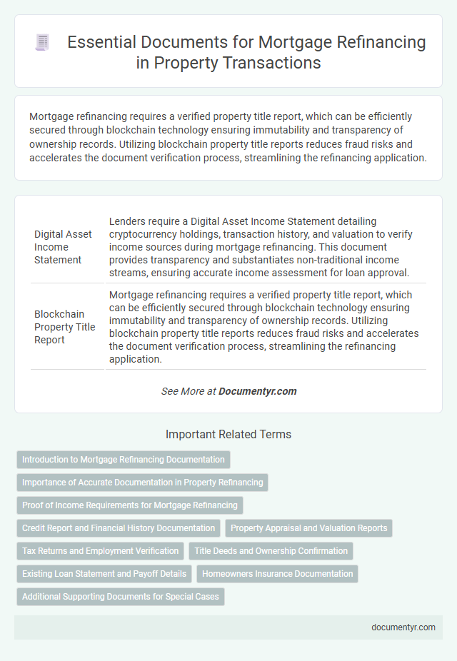 Essential Documents for Mortgage Refinancing in Property Transactions