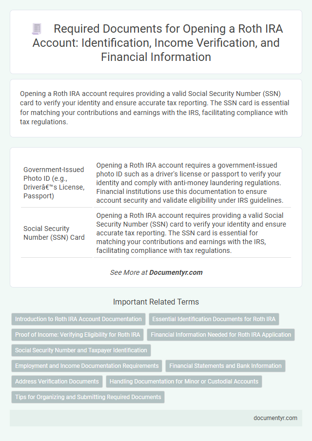 Required Documents for Opening a Roth IRA Account: Identification, Income Verification, and Financial Information