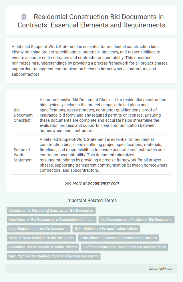 Residential Construction Bid Documents in Contracts: Essential Elements and Requirements