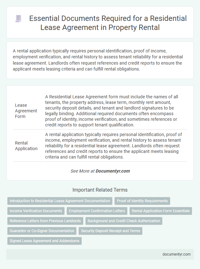 Essential Documents Required for a Residential Lease Agreement in Property Rental