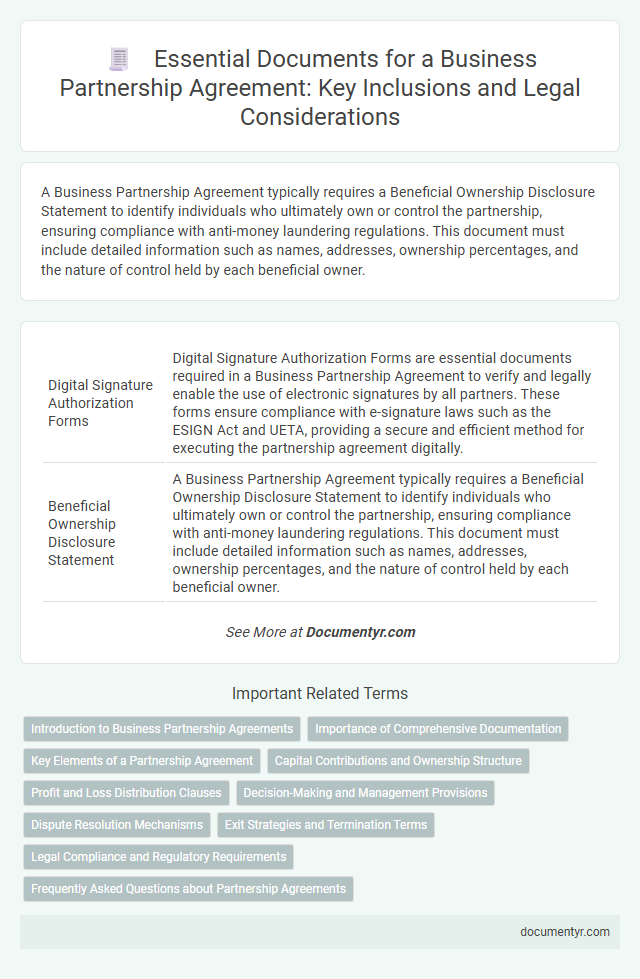 Essential Documents for a Business Partnership Agreement: Key Inclusions and Legal Considerations