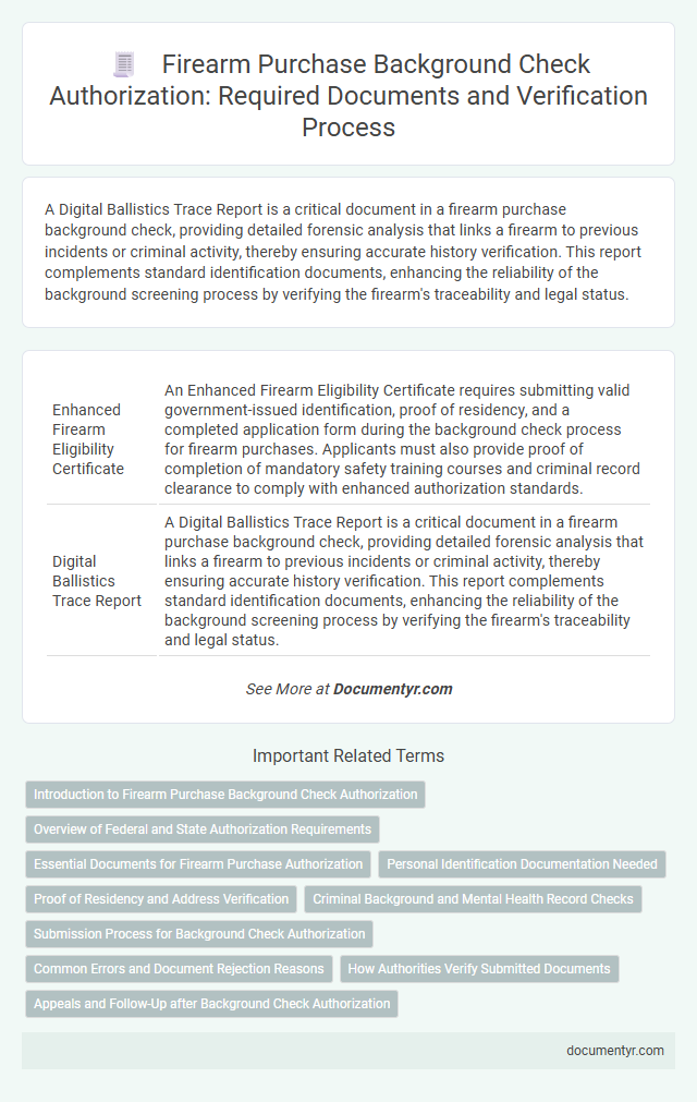 Firearm Purchase Background Check Authorization: Required Documents and Verification Process