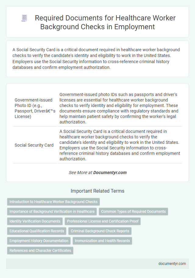 Required Documents for Healthcare Worker Background Checks in Employment
