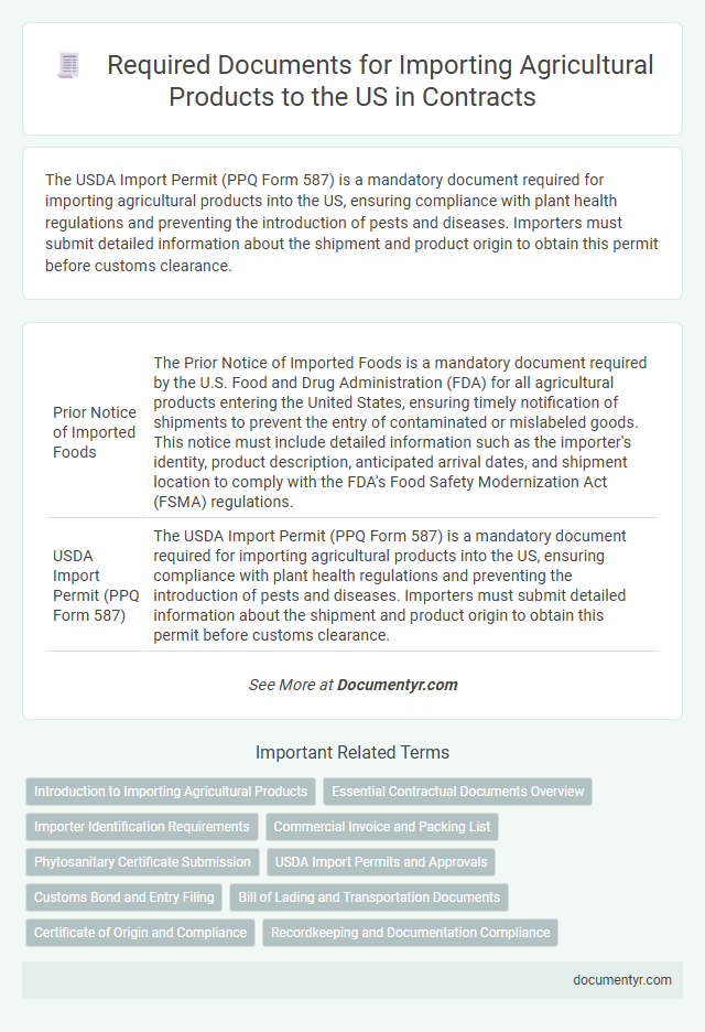 Required Documents for Importing Agricultural Products to the US in Contracts