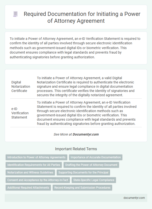 Required Documentation for Initiating a Power of Attorney Agreement