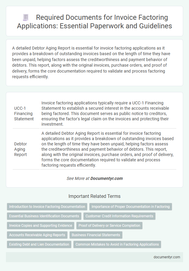 Required Documents for Invoice Factoring Applications: Essential Paperwork and Guidelines