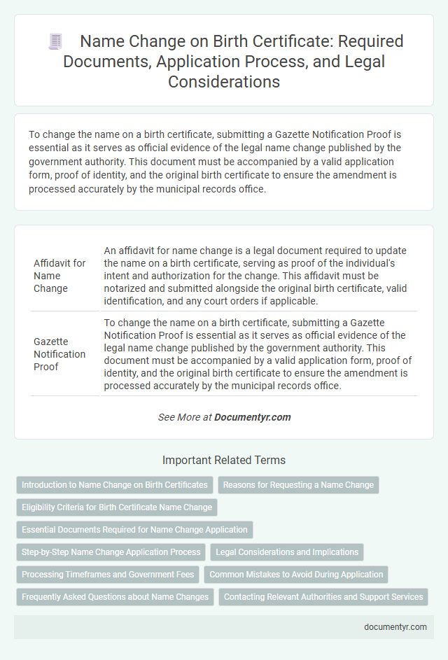 Name Change on Birth Certificate: Required Documents, Application Process, and Legal Considerations