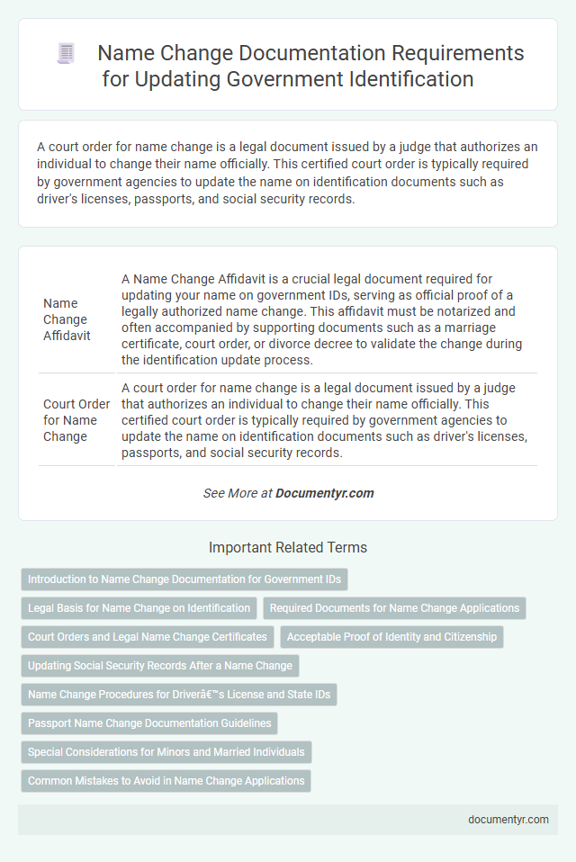 Name Change Documentation Requirements for Updating Government Identification