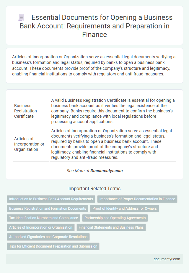 Essential Documents for Opening a Business Bank Account: Requirements and Preparation in Finance
