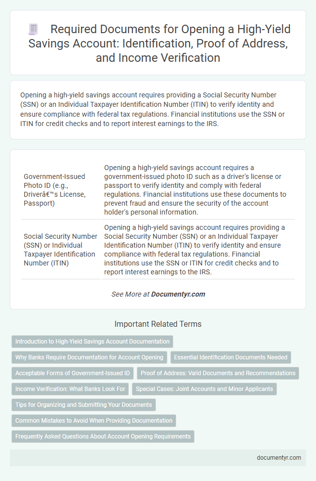 Required Documents for Opening a High-Yield Savings Account: Identification, Proof of Address, and Income Verification