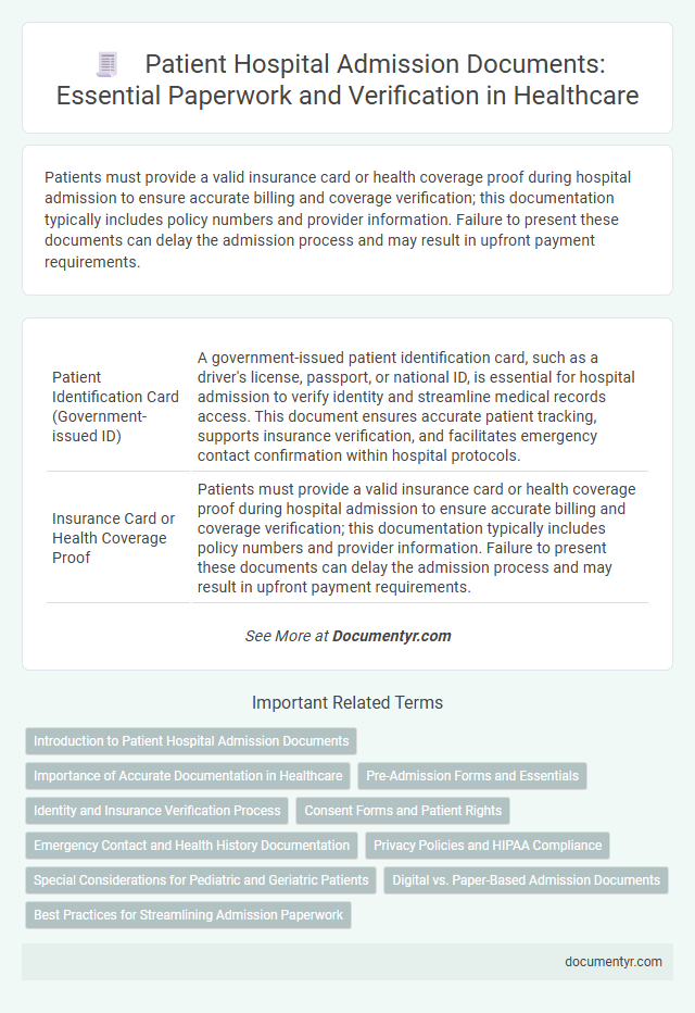 Patient Hospital Admission Documents: Essential Paperwork and Verification in Healthcare