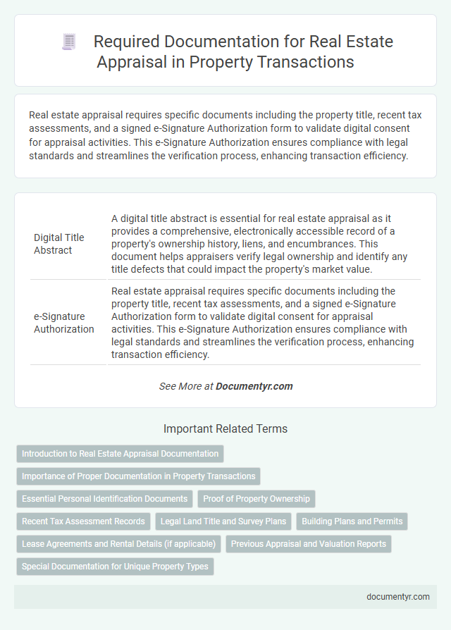 Required Documentation for Real Estate Appraisal in Property Transactions