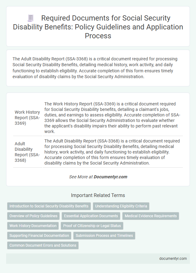 Required Documents for Social Security Disability Benefits: Policy Guidelines and Application Process