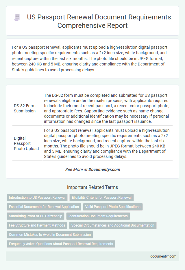US Passport Renewal Document Requirements: Comprehensive Report