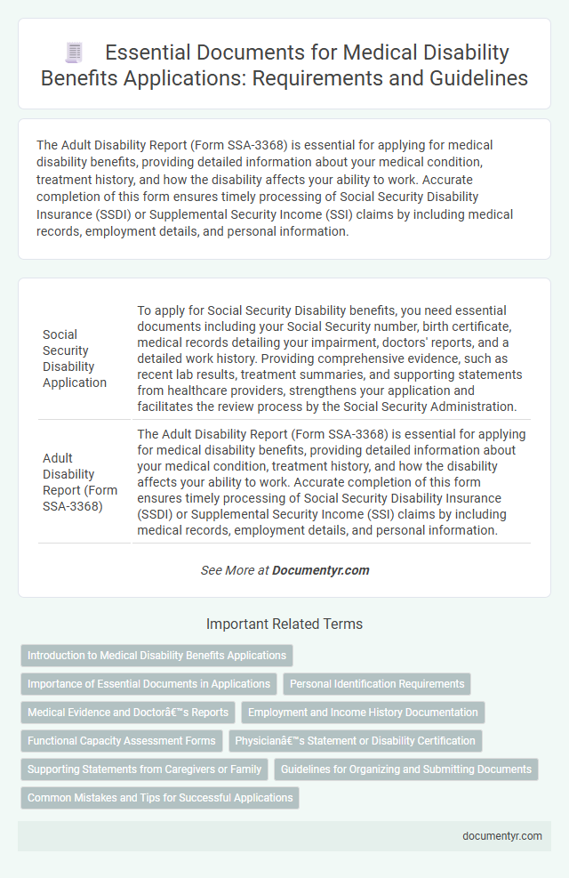 Essential Documents for Medical Disability Benefits Applications: Requirements and Guidelines