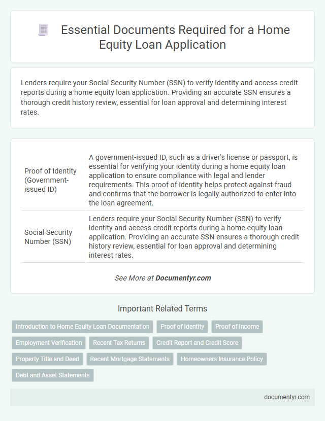 Essential Documents Required for a Home Equity Loan Application