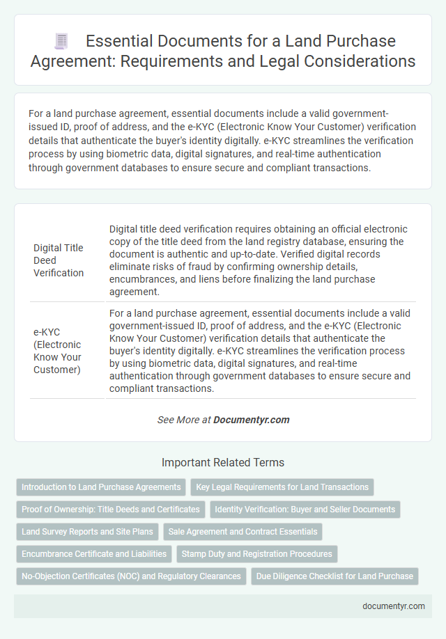 Essential Documents for a Land Purchase Agreement: Requirements and Legal Considerations
