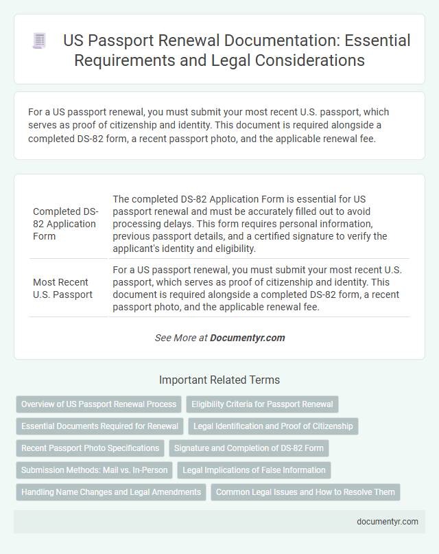 US Passport Renewal Documentation: Essential Requirements and Legal Considerations
