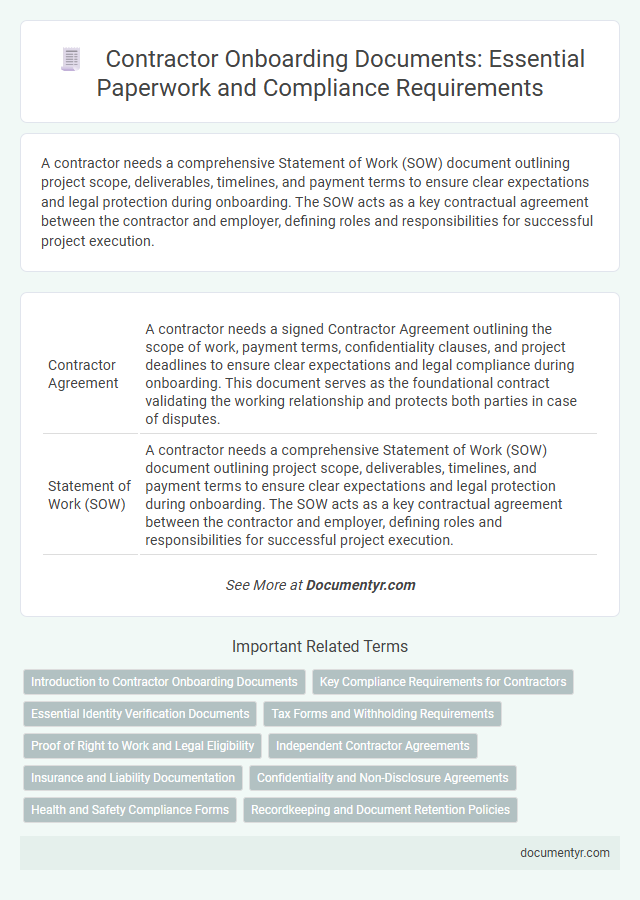 Contractor Onboarding Documents: Essential Paperwork and Compliance Requirements