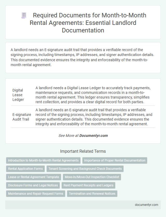 Required Documents for Month-to-Month Rental Agreements: Essential Landlord Documentation
