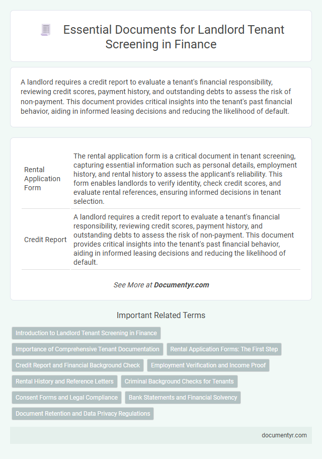 Essential Documents for Landlord Tenant Screening in Finance