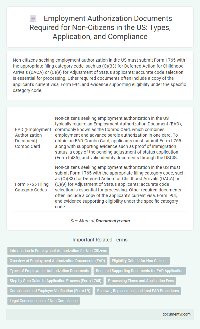 Employment Authorization Documents Required for Non-Citizens in the US: Types, Application, and Compliance
