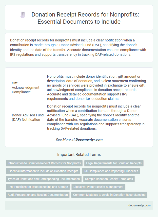 Donation Receipt Records for Nonprofits: Essential Documents to Include