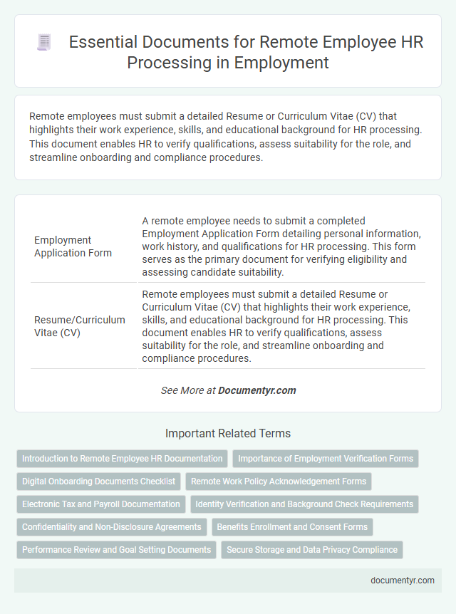Essential Documents for Remote Employee HR Processing in Employment