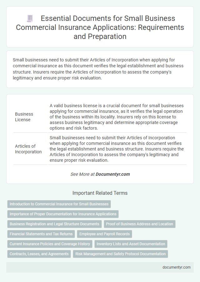 Essential Documents for Small Business Commercial Insurance Applications: Requirements and Preparation