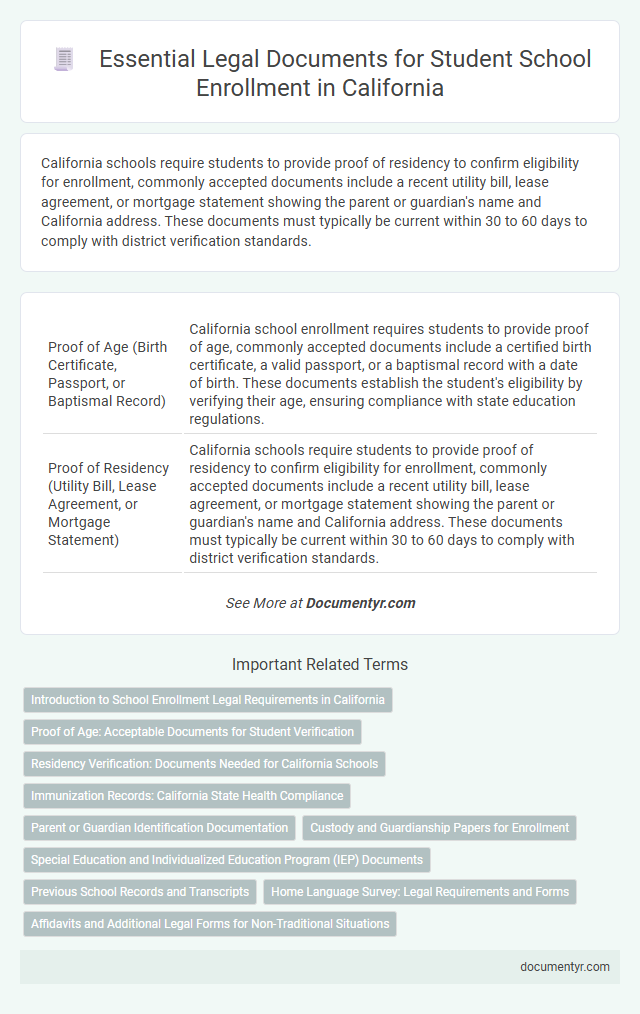 Essential Legal Documents for Student School Enrollment in California