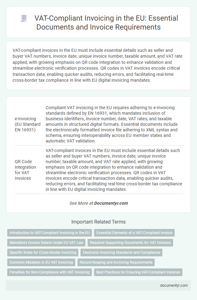 VAT-Compliant Invoicing in the EU: Essential Documents and Invoice Requirements