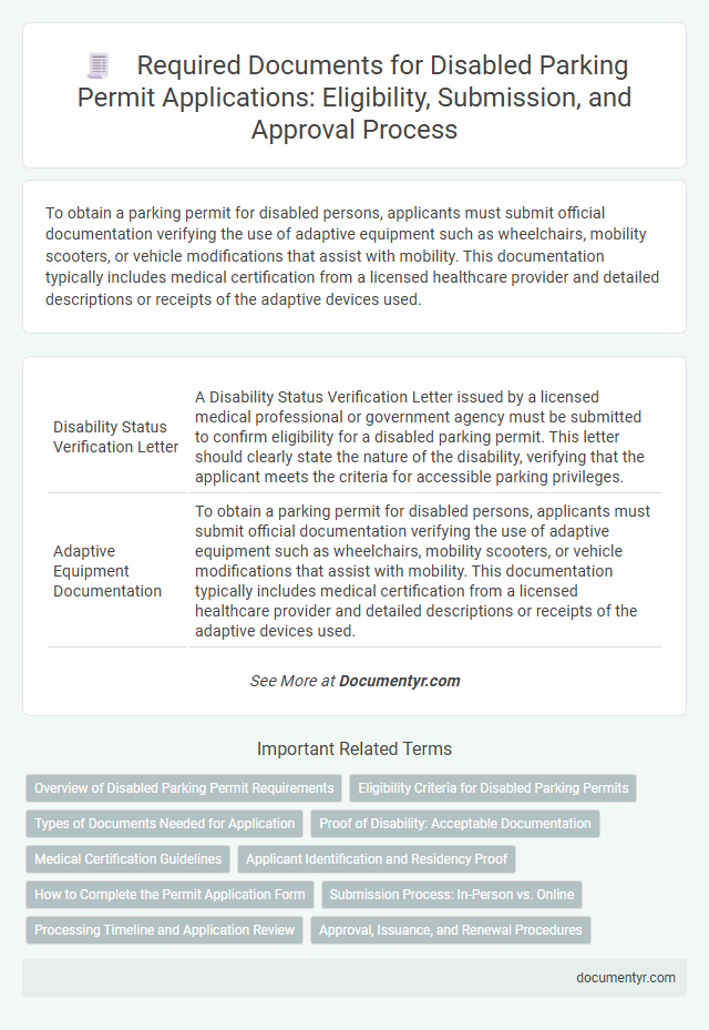 Required Documents for Disabled Parking Permit Applications: Eligibility, Submission, and Approval Process