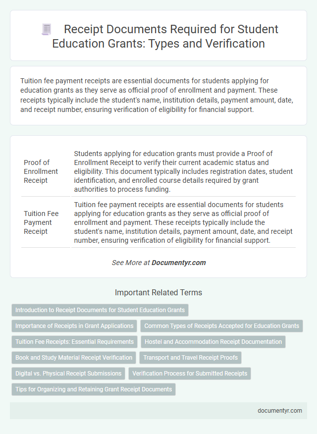Receipt Documents Required for Student Education Grants: Types and Verification