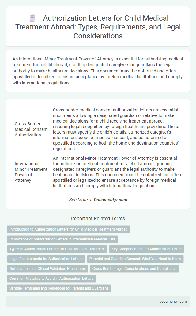 Authorization Letters for Child Medical Treatment Abroad: Types, Requirements, and Legal Considerations