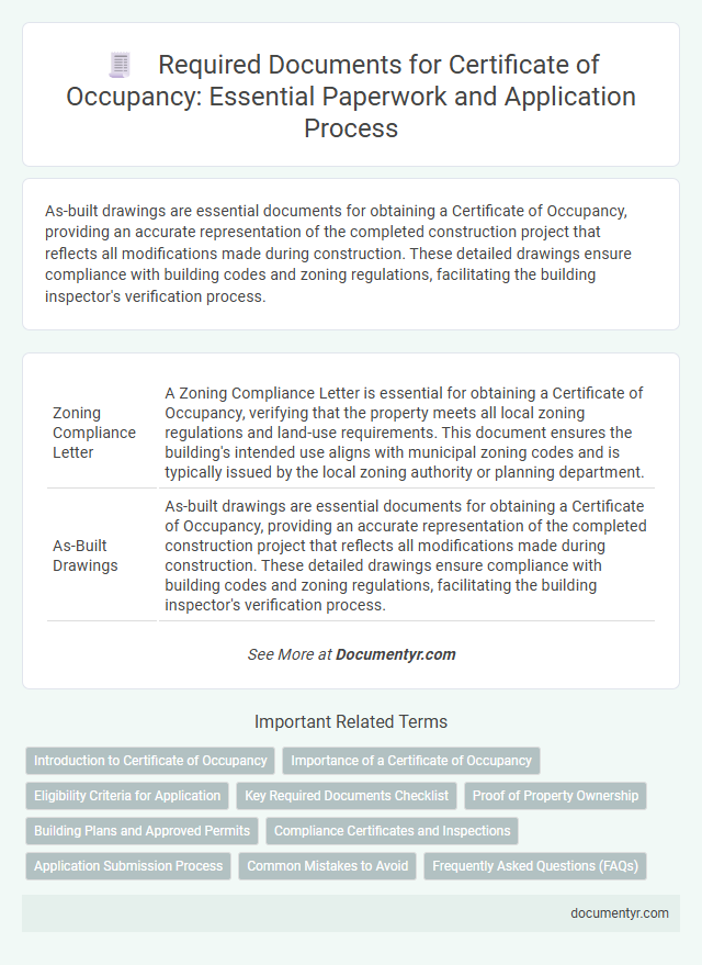 Required Documents for Certificate of Occupancy: Essential Paperwork and Application Process