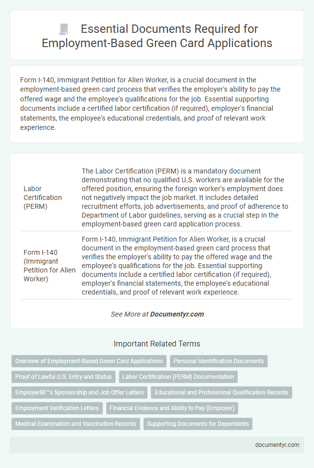 Essential Documents Required for Employment-Based Green Card Applications