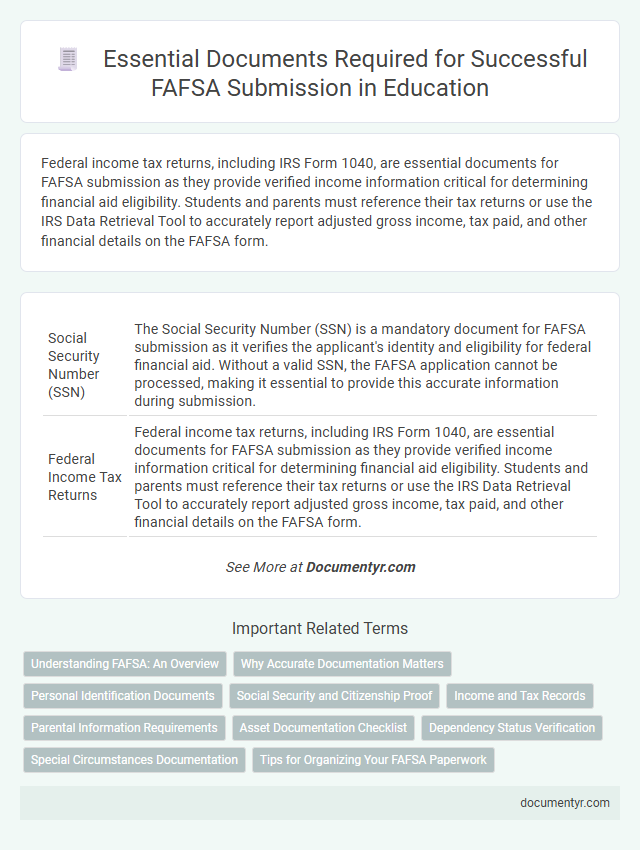 Essential Documents Required for Successful FAFSA Submission in Education