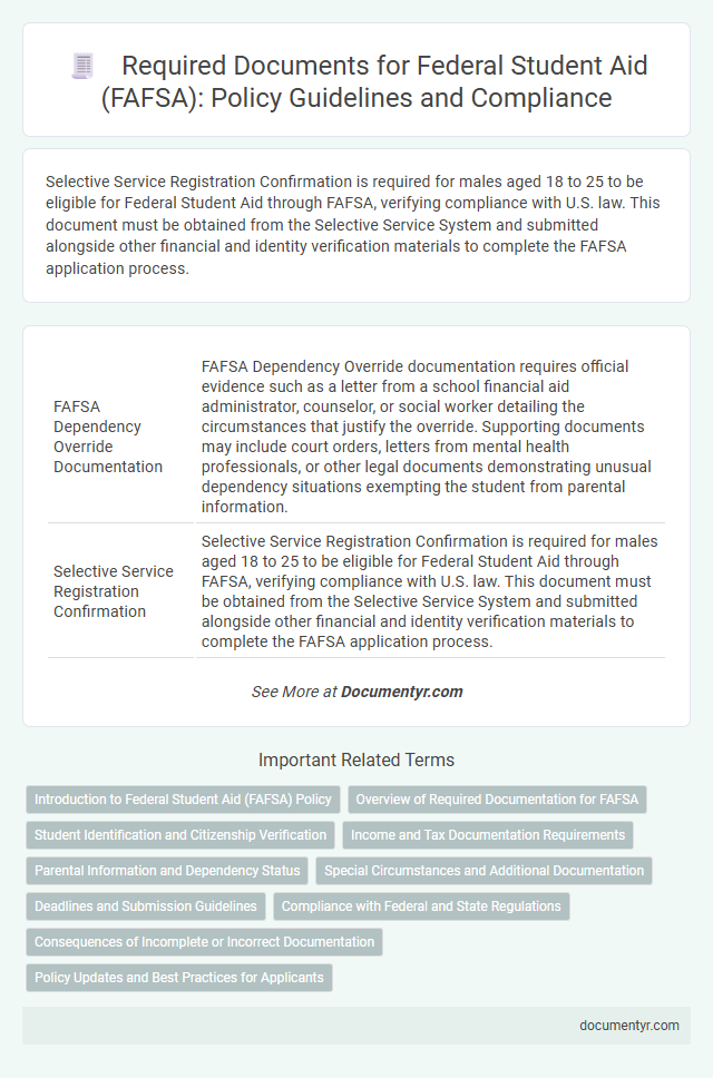 Required Documents for Federal Student Aid (FAFSA): Policy Guidelines and Compliance
