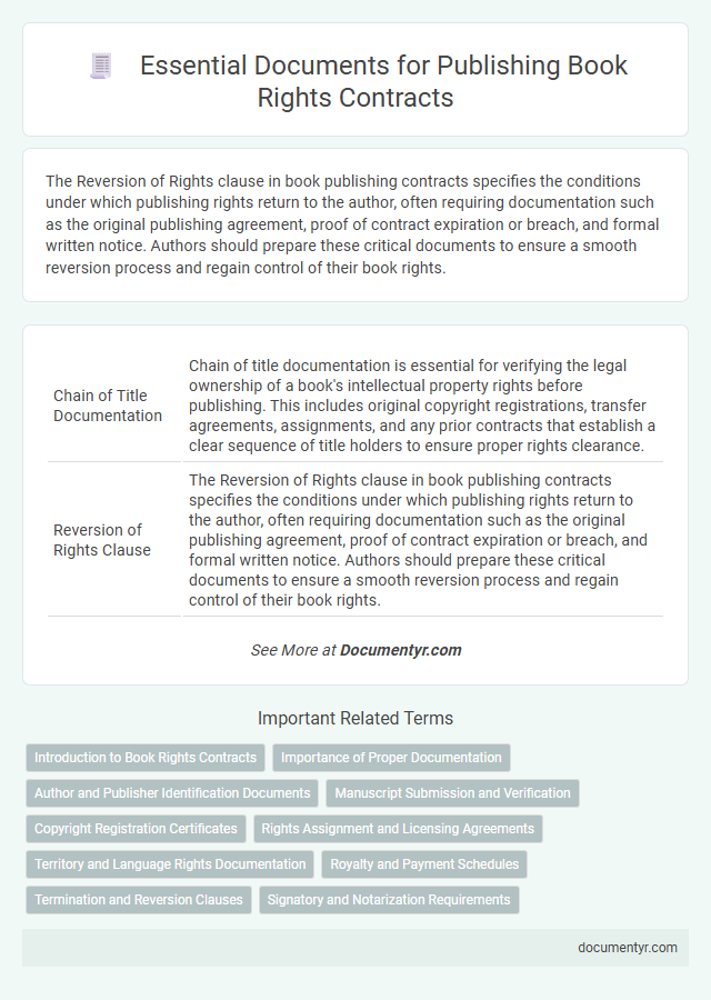 Essential Documents for Publishing Book Rights Contracts