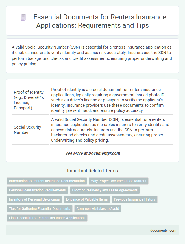 Essential Documents for Renters Insurance Applications: Requirements and Tips