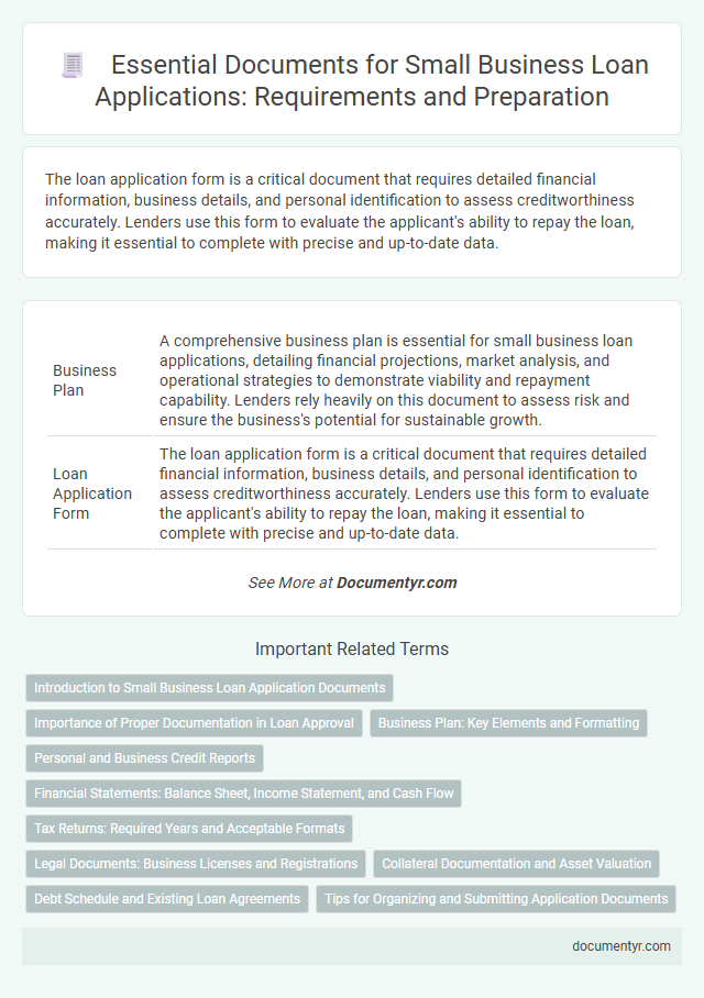 Essential Documents for Small Business Loan Applications: Requirements and Preparation