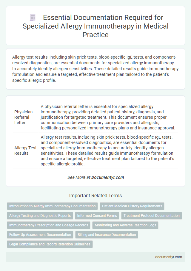 Essential Documentation Required for Specialized Allergy Immunotherapy in Medical Practice