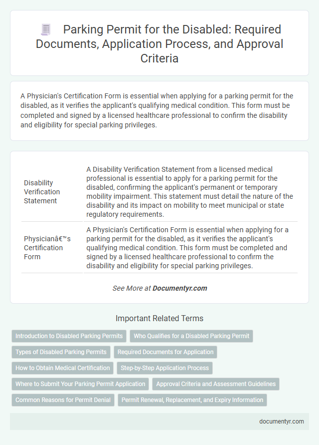Parking Permit for the Disabled: Required Documents, Application Process, and Approval Criteria