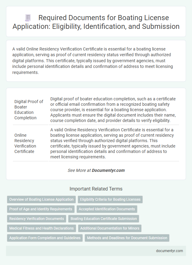 Required Documents for Boating License Application: Eligibility, Identification, and Submission
