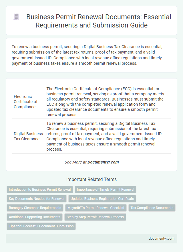 Business Permit Renewal Documents: Essential Requirements and Submission Guide