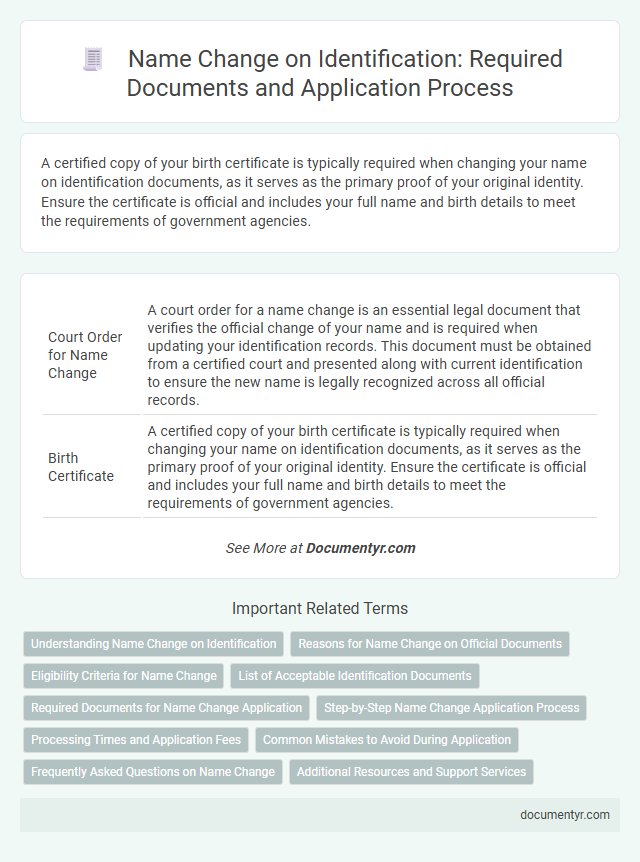 Name Change on Identification: Required Documents and Application Process