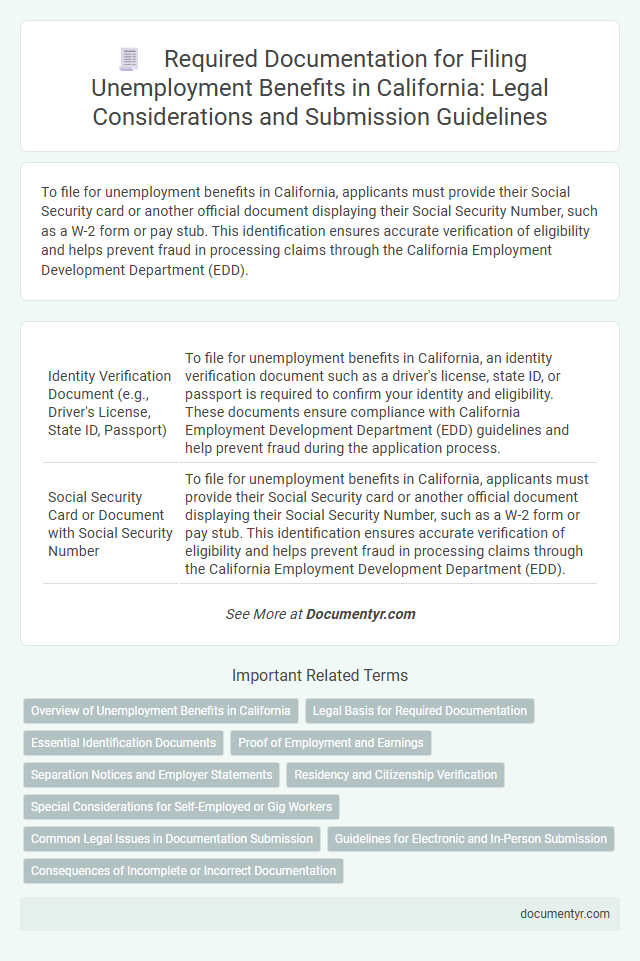 Required Documentation for Filing Unemployment Benefits in California: Legal Considerations and Submission Guidelines