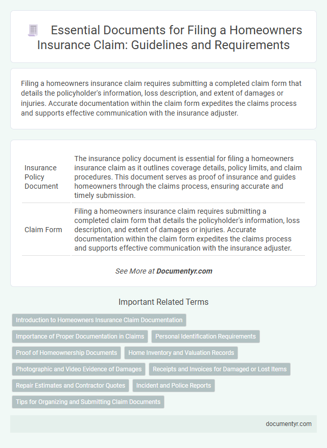 Essential Documents for Filing a Homeowners Insurance Claim: Guidelines and Requirements