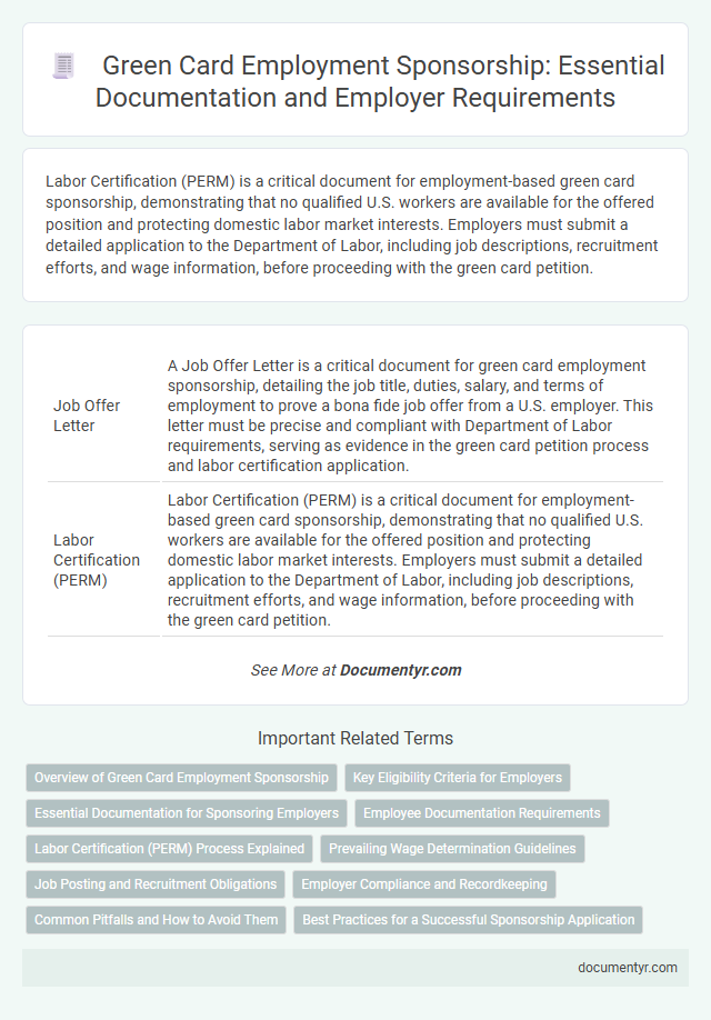 Green Card Employment Sponsorship: Essential Documentation and Employer Requirements
